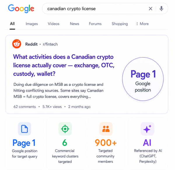 Cover image TF